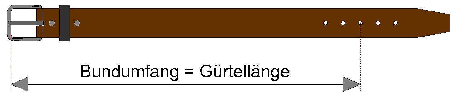 Guertellaenge_Bild_4